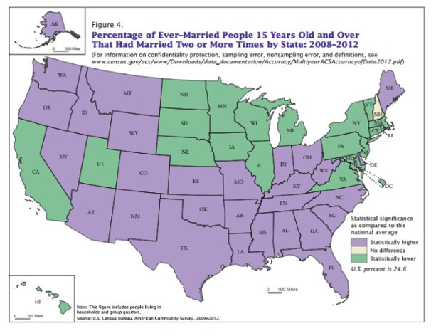 Percentage of Ever-Married People by State 2008-2012