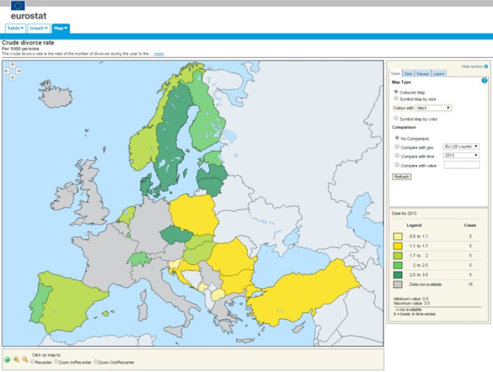 Example Eurostat Figure